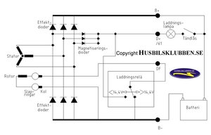 Generator2.jpg Generator2.jpg