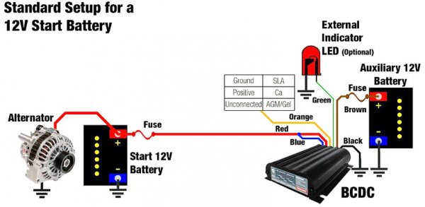 redarc-bcdc-install-4-COL.jpg redarc-bcdc-install-4-COL.jpg