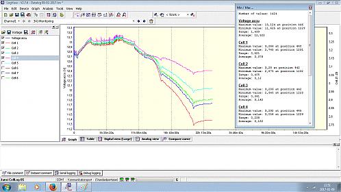 Här kan du se vad som händer när du laddar ur cellerna totalt.jpg