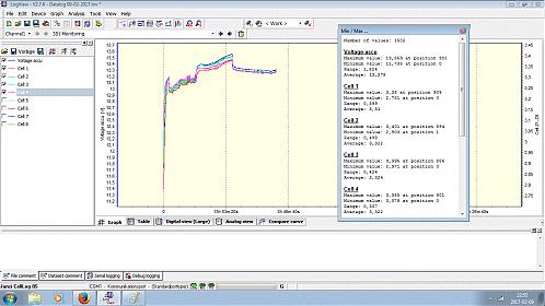 ´Laddning från botten.jpg