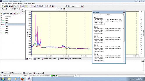 1 cell rusar iväg.jpg