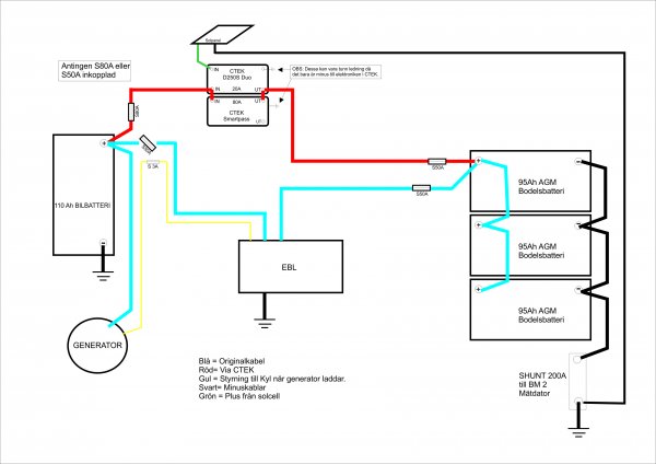 CTEK_ koppling ej relä.jpg