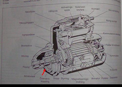 9133_startmotor1_1pil.JPG