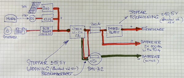 schema LFP 200Ah.jpg schema LFP 200Ah.jpg