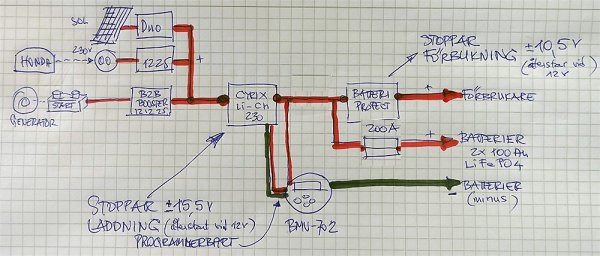 schema LFP 200Ah_jg.jpg schema LFP 200Ah_jg.jpg
