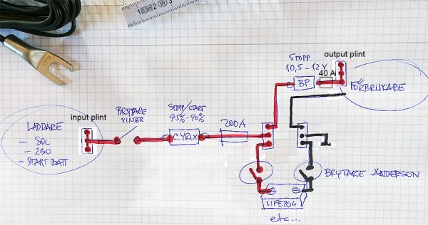 och så här blir det.jpg och så här blir det.jpg