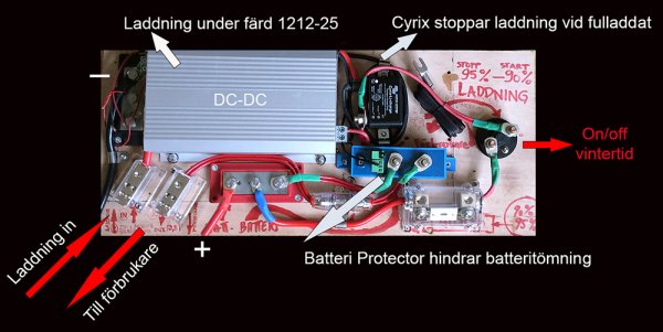 insticksplatta.jpg insticksplatta.jpg