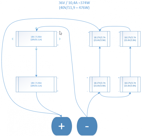 Inkoppling Solpaneler 36V.png