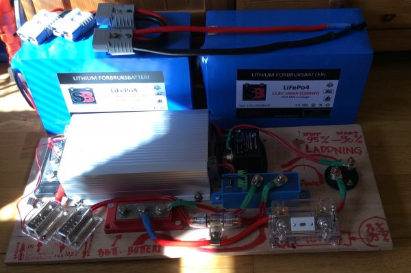 hela paketet.jpg hela paketet.jpg