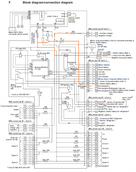 EBL99_220 laddning.png