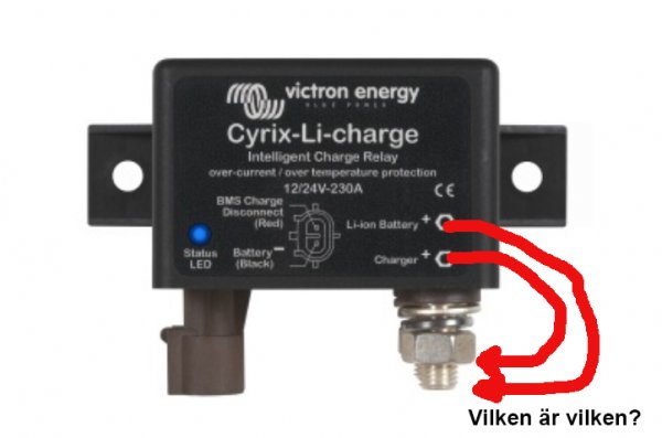 Vilken-är-vilken.jpg Vilken-är-vilken.jpg