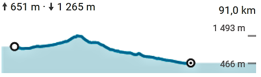 Skärmklipp 2017-05-19 09.55.27.png