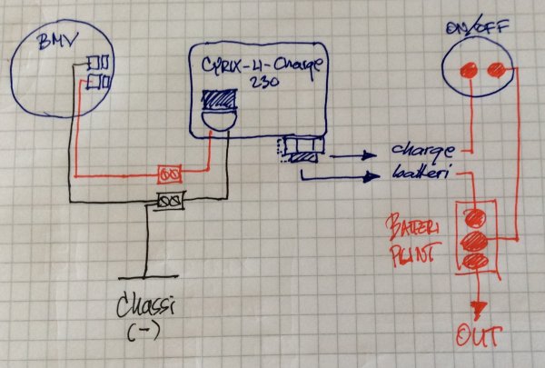 CYRIX-relästyrning från BMV-relät.jpg CYRIX-relästyrning från BMV-relät.jpg