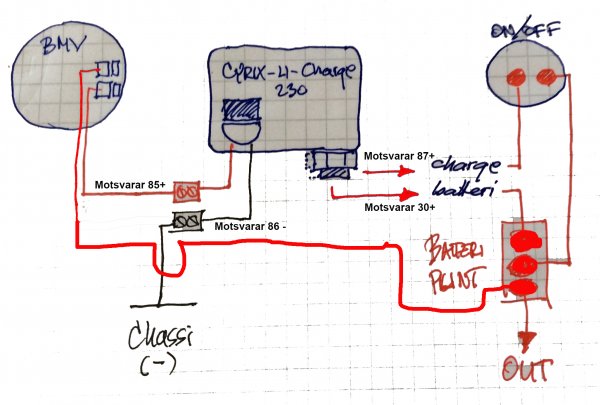 CYRIX-BMV stryrning (rättelse).jpg CYRIX-BMV stryrning (rättelse).jpg