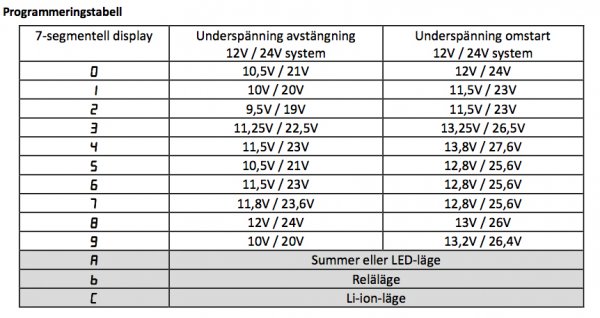 BP-inställning.jpg BP-inställning.jpg
