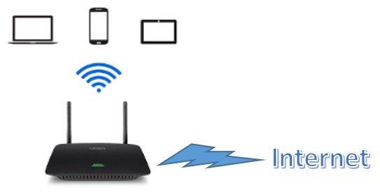Router-5-0.jpg
