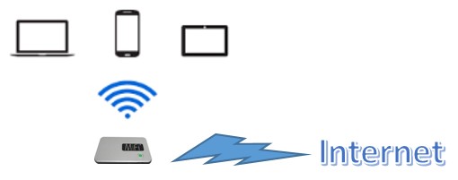 Router-6-1.jpg