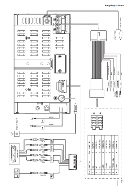Kopplingsschema Blaupunkt San Diego 530.PNG
