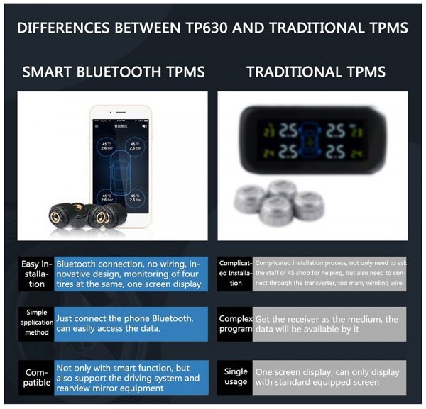 TPMS.jpg TPMS.jpg