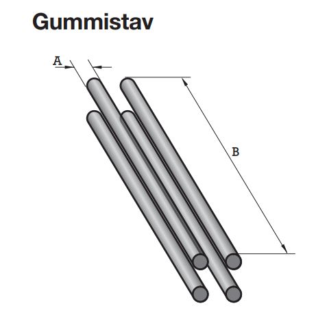 Gummistav fjädring..JPG