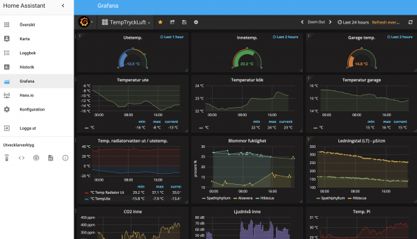 grafana.png grafana.png