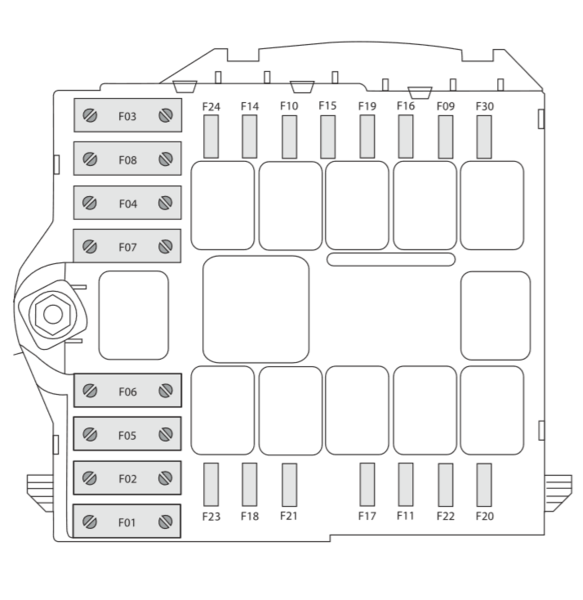 Säkring2.PNG Säkring2.PNG