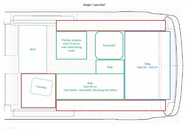 03 - sängen upprullad.jpg