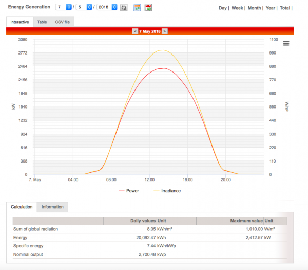 Skärmavbild 2018-06-13 kl. 20.32.03.png Skärmavbild 2018-06-13 kl. 20.32.03.png