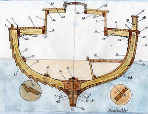 500px-Boat_parts.jpg 500px-Boat_parts.jpg