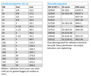 upload_2018-10-28_9-7-6.png upload_2018-10-28_9-7-6.png
