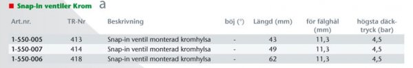 Kromventil.jpg