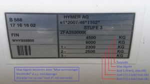 Viktskylt_Hymer.JPG