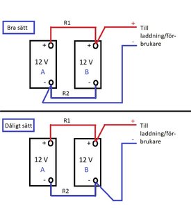 Parallellkoppling_12V-batterier.jpg