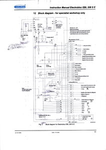 Elektroblok EBL 208.jpg