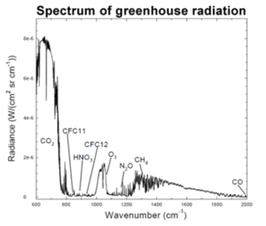 upload_2019-5-31_21-12-16.png upload_2019-5-31_21-12-16.png