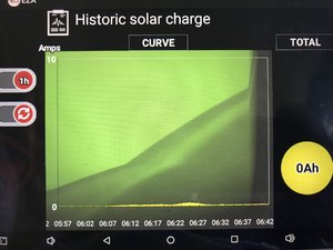 3B19D825-235E-447F-B003-D896D37B31D4.jpeg 3B19D825-235E-447F-B003-D896D37B31D4.jpeg