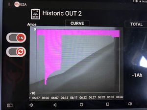 5EA9B49D-0BDC-4972-8BEA-885DF3BA6A5F.jpeg 5EA9B49D-0BDC-4972-8BEA-885DF3BA6A5F.jpeg