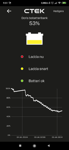 Screenshot_2019-10-05-09-51-41-781_com.ctek.sba.png Screenshot_2019-10-05-09-51-41-781_com.ctek.sba.png