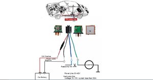 GPT tracker.jpg GPT tracker.jpg