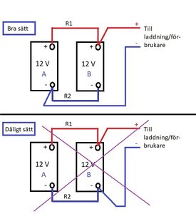 Parallellkoppling_12V-batterier-Bild.jpg
