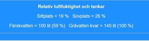 Tanknivå.jpg