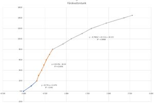 Färskvatten.jpg Färskvatten.jpg