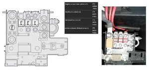 Batteri säkringar fiat.jpg