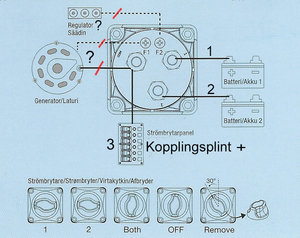 Bat.avskiljare.jpg Bat.avskiljare.jpg