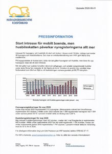 Husvagnsbranschen-1.jpg Husvagnsbranschen-1.jpg