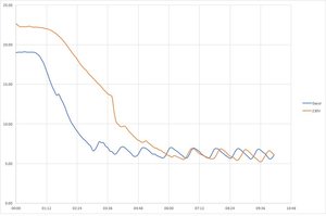 Jämförelse.JPG Jämförelse.JPG