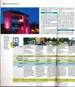 Die 20 best_1_Sida_2.jpg