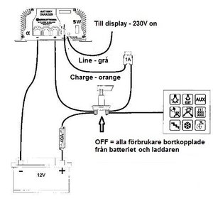 Laddare Laika brytare.jpg Laddare Laika brytare.jpg