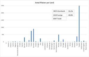 Anteckning 2020-09-02 165339.jpg