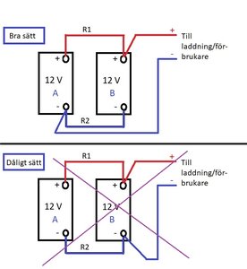 Parallellkoppling_12V-batterier-Bild.jpg